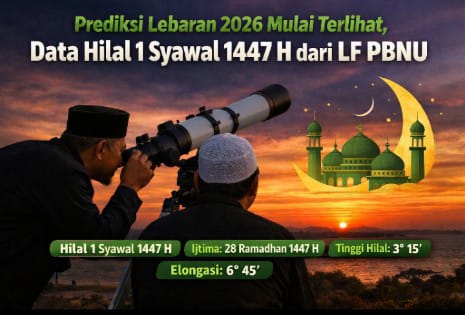 Menentukan 1 Syawal: Antara Hisab Dan Rukyat Prediksi Idul Fitri