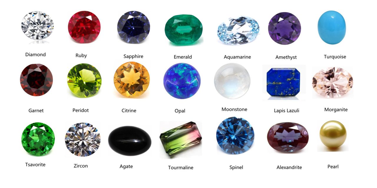 Mengenal Berbagai Jenis Permata Dan Keunikannya