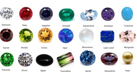 Mengenal Berbagai Jenis Permata Dan Keunikannya