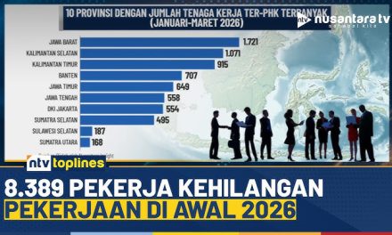 Gelombang PHK 2026: Sektor Mana Yang Paling Terdampak?