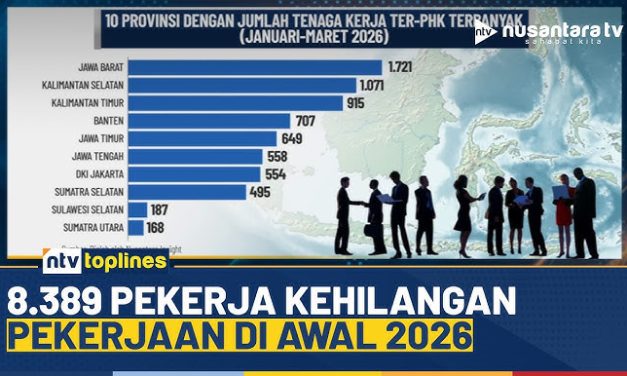 Gelombang PHK 2026: Sektor Mana Yang Paling Terdampak?