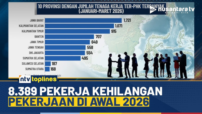 Gelombang PHK 2026: Sektor Mana Yang Paling Terdampak?