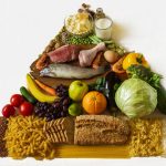 Makanan Bergizi Yang Wajib Ada di Meja Makan Anda