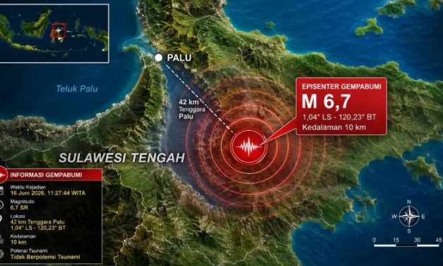 Gempa Guncang Palu, Warga Diminta Waspada Gempa Susulan