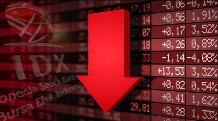 Penurunan IHSG: Pengaruh Keuangan Dan Kepercayaan Warga